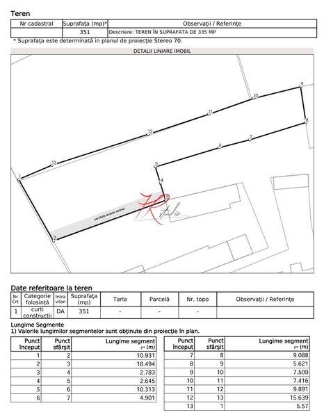 Teren Tei - Petricani la bulevard